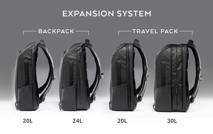 Розширення Nomatic Backpack, Nomatic Travel Pack